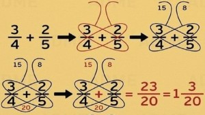 9 гениальных математических трюков!